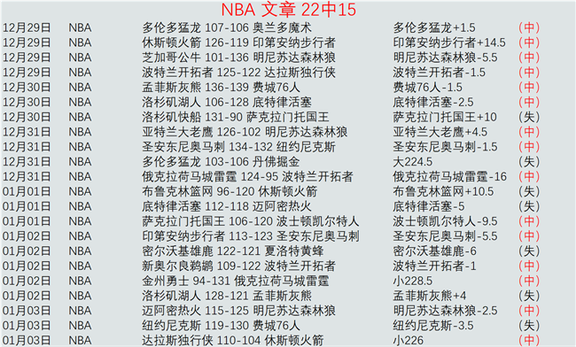 珀斯荣耀对,决布里斯班,狮吼,开宝体育官网,开宝体育平台,开宝体育链接,开宝体育官方