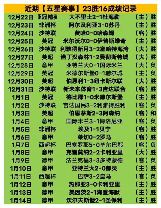 吉鲁刷新法,国高龄进球,新纪录,开宝体育官网,开宝体育平台,开宝体育链接,开宝体育官方