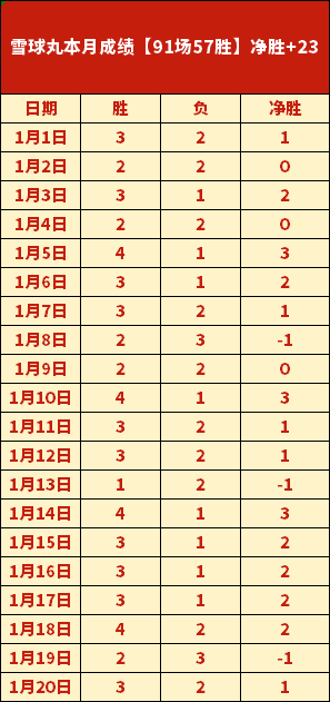吉鲁刷新法,国高龄进球,新纪录,开宝体育官网,开宝体育平台,开宝体育链接,开宝体育官方