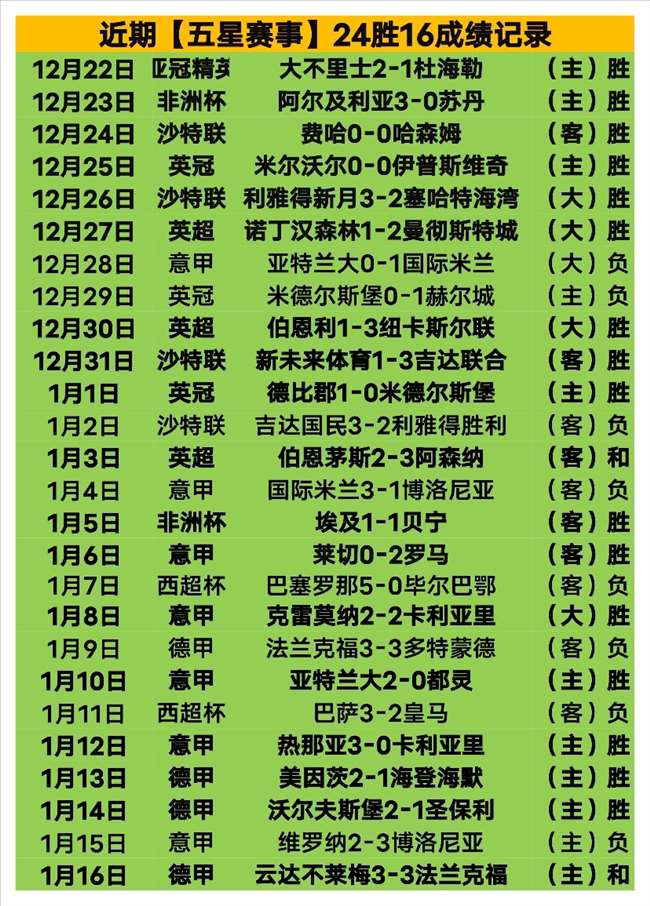 阿森纳欲签,伊萨克和吉,马雷斯,开宝体育官网,开宝体育平台,开宝体育链接,开宝体育官方