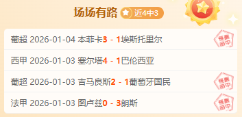 曼联欲引进,波尔图头号,射手,开宝体育官网,开宝体育平台,开宝体育链接,开宝体育官方