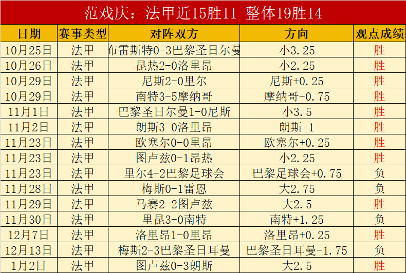 克林斯曼缅,怀意甲辉煌,岁月,开宝体育官网,开宝体育平台,开宝体育链接,开宝体育官方