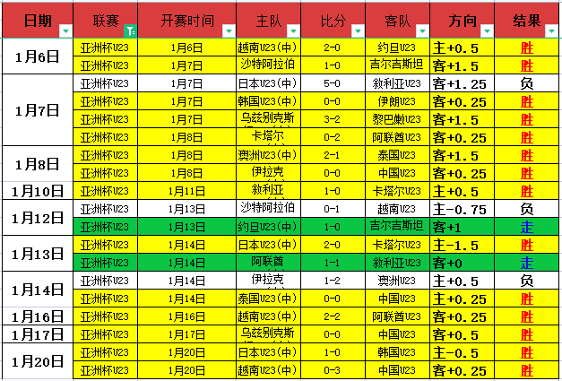 罗马诺爆料,莱斯特城租,借布纳诺特,开宝体育官网,开宝体育平台,开宝体育链接,开宝体育官方