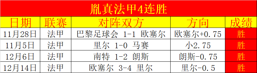 拜仁慕尼黑,欧冠第六轮,完胜国际米,开宝体育官网,开宝体育平台,开宝体育链接,开宝体育官方