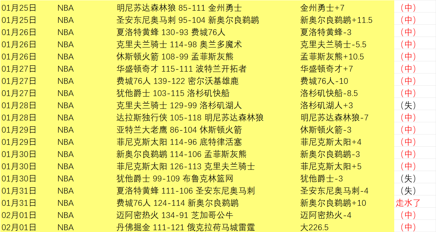 古拉瑞奇挑,战巅峰,能否逆袭击,开宝体育官网,开宝体育平台,开宝体育链接,开宝体育官方