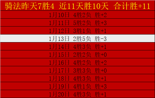 利物浦今夏,瞄准三大引,援对象,开宝体育官网,开宝体育平台,开宝体育链接,开宝体育官方