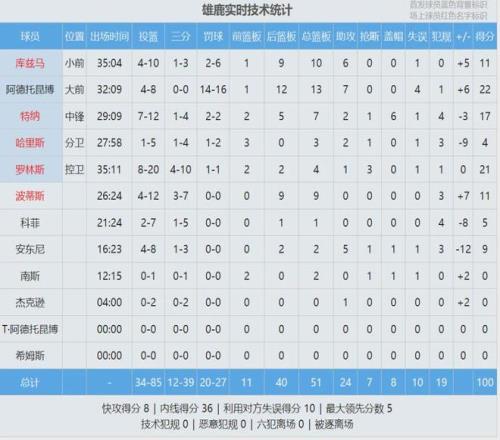 国家冰壶队,连胜佳绩,挺进半决赛,开宝体育官网,开宝体育平台,开宝体育链接,开宝体育官方