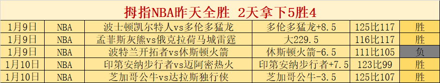 家校同庆,共赏游泳社,团启航风采,开宝体育官网,开宝体育平台,开宝体育链接,开宝体育官方