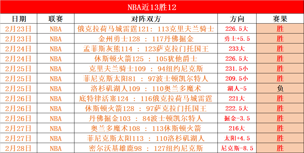 亚冬会中国,队荣获,铜圆满收官,开宝体育官网,开宝体育平台,开宝体育链接,开宝体育官方