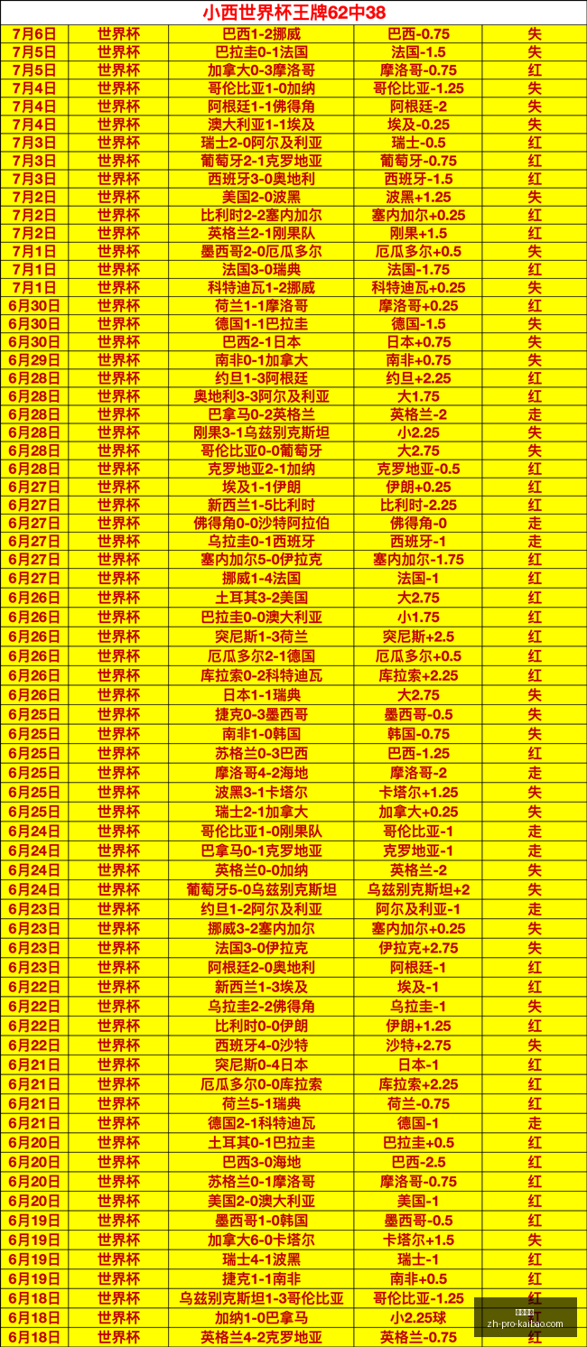 开宝体育,开宝体育官网,开宝体育App,开宝体育官网,开宝体育App,开宝体育直播,开宝体育娱乐,开宝体育平台