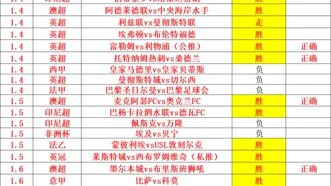 揭秘斯图加特3球大胜背后的玄机：这场比赛，精彩远超你的想象！