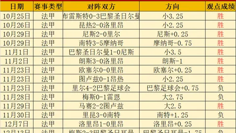 克林斯曼缅怀意甲辉煌岁月；坚信国米将再夺欧冠荣耀