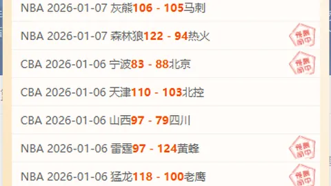 乌克兰主场迎战西班牙冠军：两场胜利分析