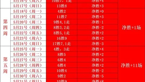 开宝体育开宝体育官网突发变动结果已公布