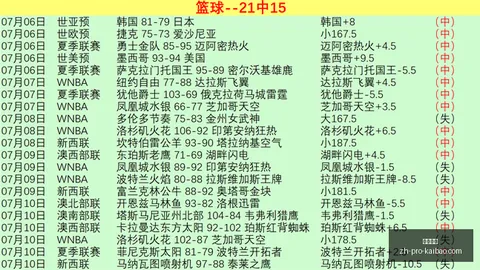 开宝体育 053059 7
